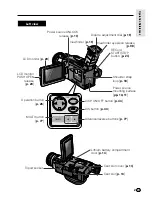 Preview for 19 page of Sharp ViewCam Slim VL-AX1S Operation Manual