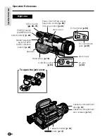 Preview for 20 page of Sharp ViewCam Slim VL-AX1S Operation Manual