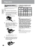 Preview for 26 page of Sharp ViewCam Slim VL-AX1S Operation Manual