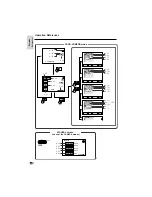 Preview for 24 page of Sharp ViewCam Slim VL-ME100S Operation Manual