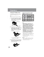 Preview for 28 page of Sharp ViewCam Slim VL-ME100S Operation Manual