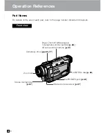 Предварительный просмотр 18 страницы Sharp ViewCam-Slim VL-ME10E Operation Manual