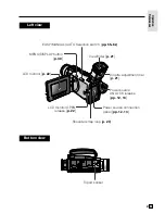 Предварительный просмотр 19 страницы Sharp ViewCam-Slim VL-ME10E Operation Manual