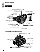 Предварительный просмотр 20 страницы Sharp ViewCam-Slim VL-ME10E Operation Manual