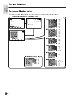 Предварительный просмотр 22 страницы Sharp ViewCam-Slim VL-ME10E Operation Manual