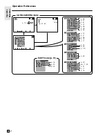 Предварительный просмотр 24 страницы Sharp ViewCam-Slim VL-ME10E Operation Manual