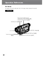 Preview for 18 page of Sharp ViewCam-Slim VL-ME10S Operation Manual