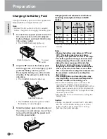 Preview for 28 page of Sharp ViewCam-Slim VL-ME10S Operation Manual