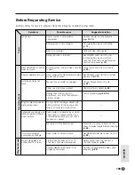 Preview for 117 page of Sharp ViewCam-Slim VL-ME10S Operation Manual