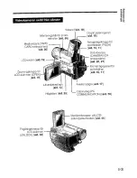 Preview for 11 page of Sharp ViewCam Slim VL-PD6S Operation Manual