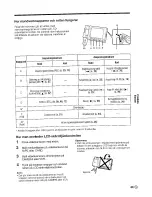 Preview for 53 page of Sharp ViewCam Slim VL-PD6S Operation Manual