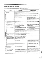 Preview for 111 page of Sharp ViewCam Slim VL-PD6S Operation Manual