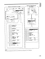 Preview for 127 page of Sharp ViewCam Slim VL-PD6S Operation Manual