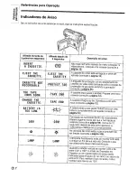 Preview for 128 page of Sharp ViewCam Slim VL-PD6S Operation Manual