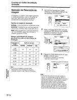 Предварительный просмотр 194 страницы Sharp ViewCam Slim VL-PD6S Operation Manual