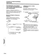 Preview for 214 page of Sharp ViewCam Slim VL-PD6S Operation Manual