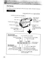 Preview for 234 page of Sharp ViewCam Slim VL-PD6S Operation Manual