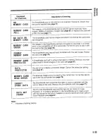 Preview for 241 page of Sharp ViewCam Slim VL-PD6S Operation Manual