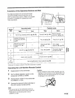 Preview for 277 page of Sharp ViewCam Slim VL-PD6S Operation Manual