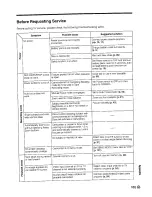 Preview for 335 page of Sharp ViewCam Slim VL-PD6S Operation Manual