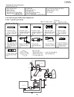 Предварительный просмотр 23 страницы Sharp VIEWCAM VL-A10H Service Manual