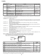 Предварительный просмотр 24 страницы Sharp VIEWCAM VL-A10H Service Manual