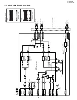 Preview for 37 page of Sharp VIEWCAM VL-A10H Service Manual