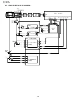 Preview for 40 page of Sharp VIEWCAM VL-A10H Service Manual