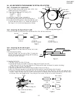 Предварительный просмотр 17 страницы Sharp VIEWCAM VL-A110U Service Manual