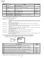 Предварительный просмотр 26 страницы Sharp VIEWCAM VL-A110U Service Manual