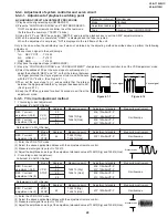 Предварительный просмотр 29 страницы Sharp VIEWCAM VL-A110U Service Manual