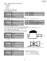 Предварительный просмотр 33 страницы Sharp VIEWCAM VL-A110U Service Manual