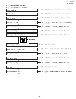 Предварительный просмотр 35 страницы Sharp VIEWCAM VL-A110U Service Manual