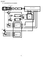 Предварительный просмотр 42 страницы Sharp VIEWCAM VL-A110U Service Manual