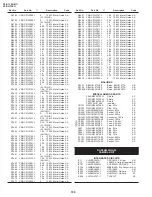 Предварительный просмотр 81 страницы Sharp VIEWCAM VL-A110U Service Manual