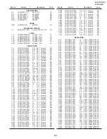 Предварительный просмотр 82 страницы Sharp VIEWCAM VL-A110U Service Manual