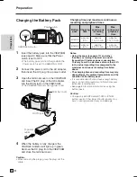 Preview for 16 page of Sharp ViewCam VL-AH131E Operation Manual