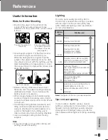 Preview for 55 page of Sharp ViewCam VL-AH131E Operation Manual