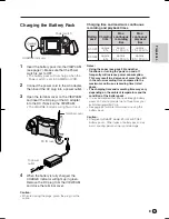 Preview for 15 page of Sharp ViewCam VL-AH131S Operation Manual