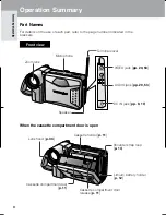 Preview for 10 page of Sharp ViewCam VL-AH50H Operation Manual