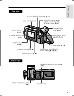 Preview for 11 page of Sharp ViewCam VL-AH50H Operation Manual