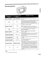 Предварительный просмотр 27 страницы Sharp ViewCam VL-DC1S Operation Manual