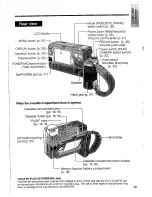 Предварительный просмотр 17 страницы Sharp ViewCam VL-DX10U Operation Manual