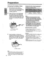 Предварительный просмотр 18 страницы Sharp ViewCam VL-DX10U Operation Manual