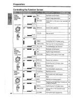 Preview for 28 page of Sharp ViewCam VL-DX10U Operation Manual