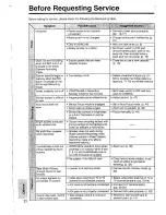 Preview for 33 page of Sharp ViewCam VL-DX10U Operation Manual