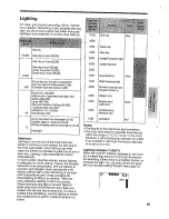 Preview for 62 page of Sharp ViewCam VL-DX10U Operation Manual