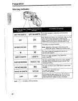 Preview for 81 page of Sharp ViewCam VL-DX10U Operation Manual