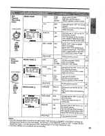 Предварительный просмотр 82 страницы Sharp ViewCam VL-DX10U Operation Manual