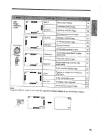 Предварительный просмотр 84 страницы Sharp ViewCam VL-DX10U Operation Manual